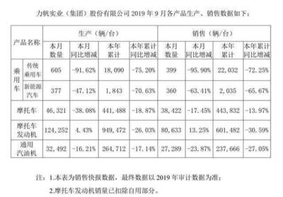 谁倒在了淘汰赛首轮?